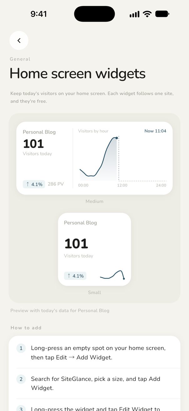 SiteGlance in-app widget page previewing the small and medium widgets with today's visitors